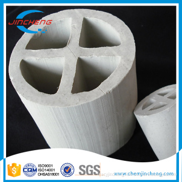 Ceramic Cross-Partition Ring for Dry, Absorbing, Cooling, Washing Tower